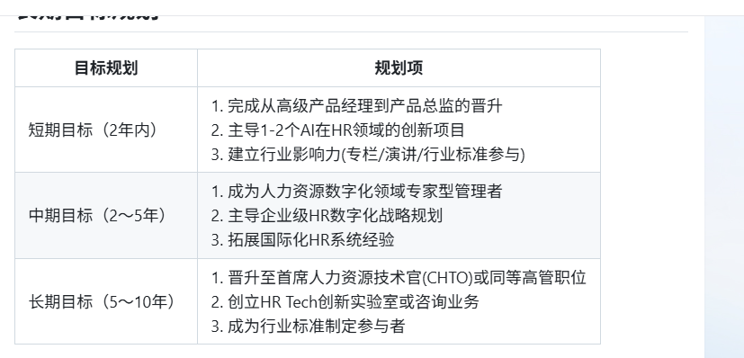 AI招聘的下一站：聘才猫平台全流程智能体亲测体验 配图 43