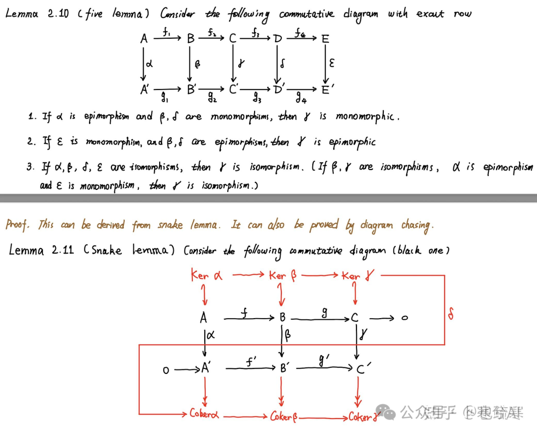 用AI大模型把手写笔记转换为LaTeX PDF文档 配图 12
