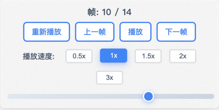 AI 动画辅助实现的方案与实践 配图 16