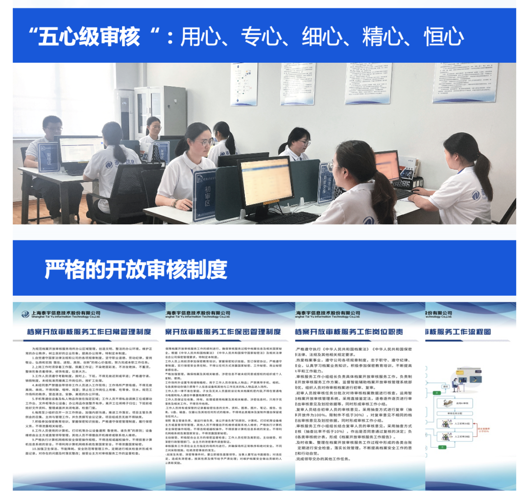 AI赋能档案开放审核：实战 配图 8
