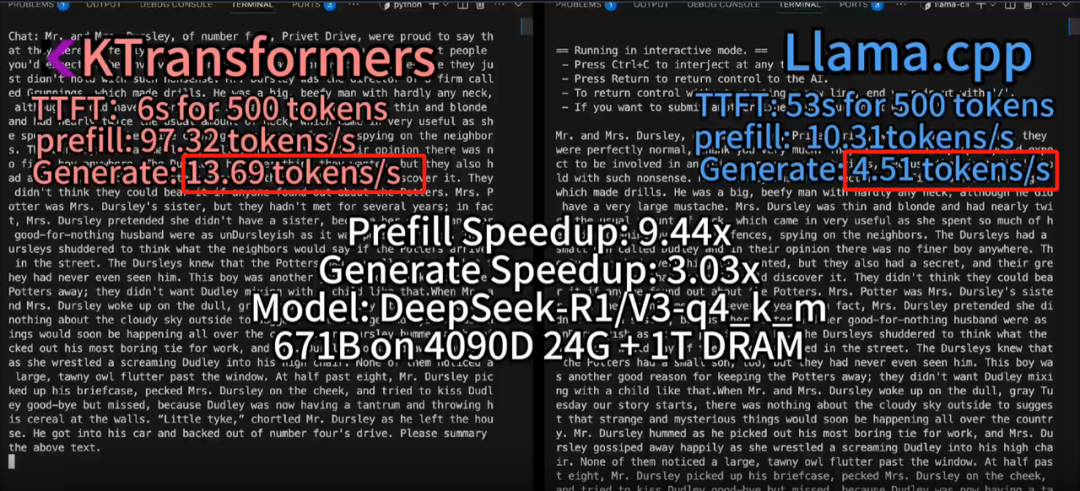 60G内存+14G显存运行满血DeepSeek R1！Ktransformers+Unsloth联合部署方案实践！ 配图 5