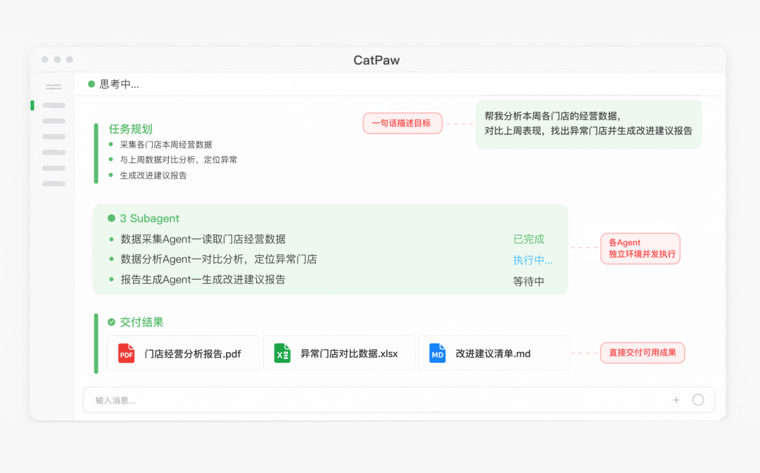 美团 CatPaw 全新发布：全场景 AI Agent，从个人提效到企业智能化 配图 4
