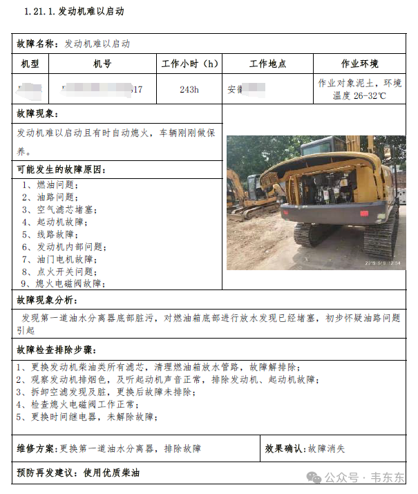 RAG维保案例分享：如何实现"文+图"的答案呈现 配图 2
