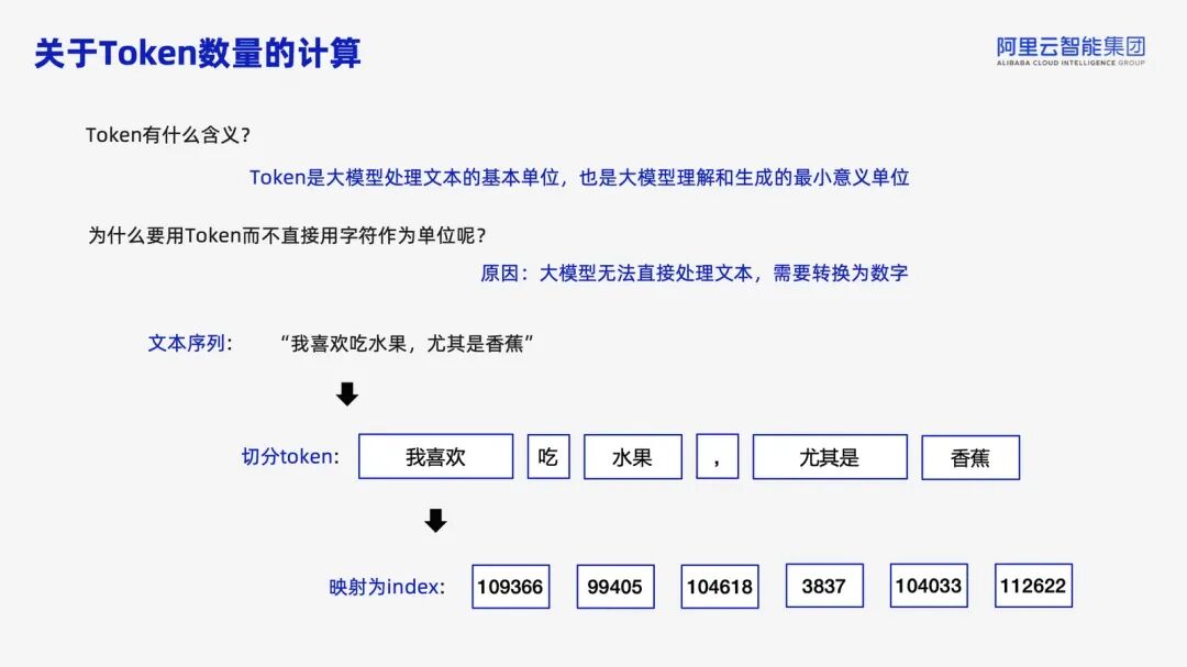 为什么大模型连Strawberry的都数不对？ 配图 7