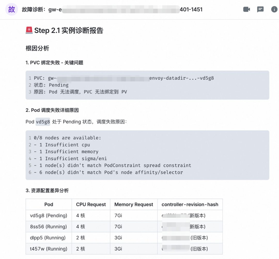 Claw Team 在 SRE 场景下的实践 配图 15