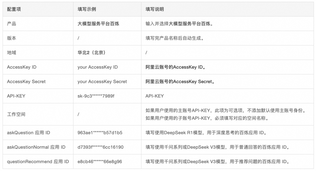 回答我！会不会搭建 DeepSeek 版个人知识库？ 配图 20