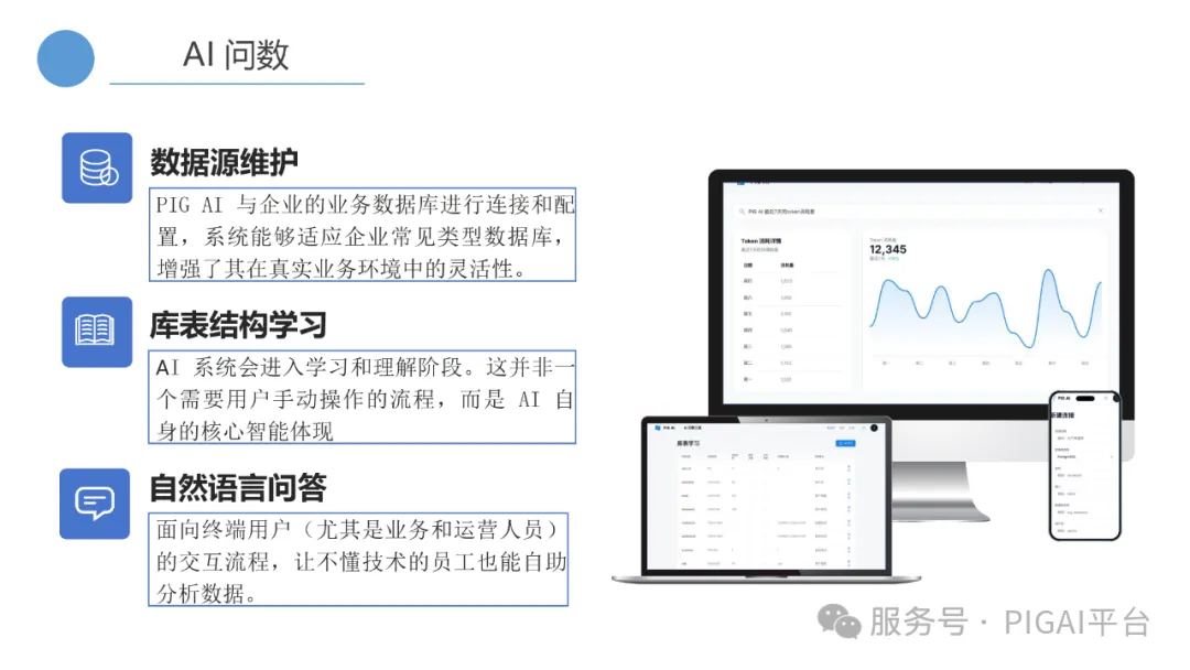 PIG AI 更新：Skills 再升级，企业 API 秒变 Agent 配图 23