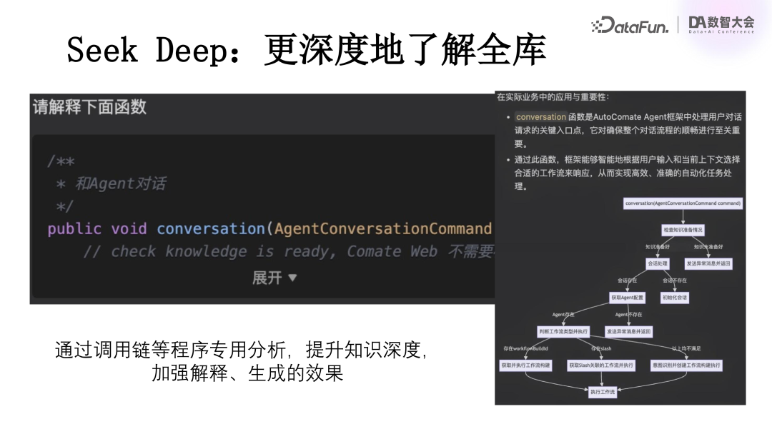 百度关于大模型在研发领域落地的深度思考 配图 8