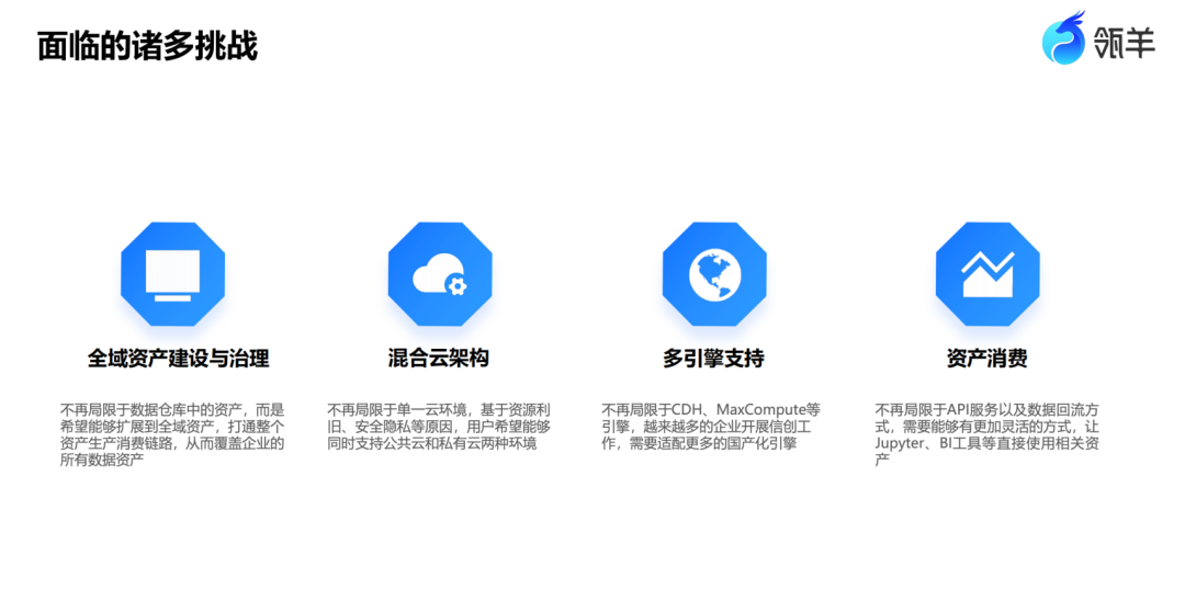 知识管理