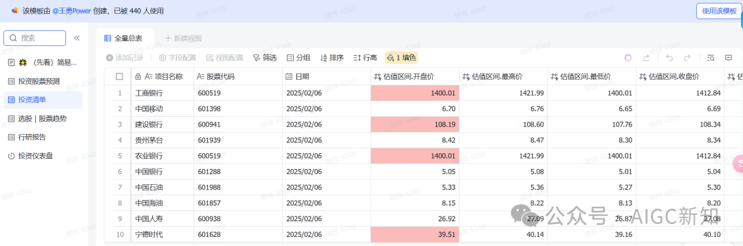 先进团队，先用飞书（多维表格+DeepSeek-R1） 配图 9