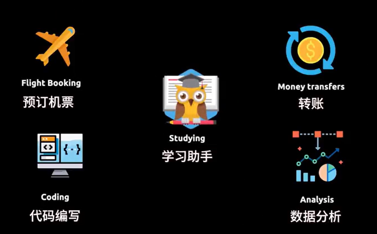 探索LangChain：AI时代的编程革命！ 配图 4