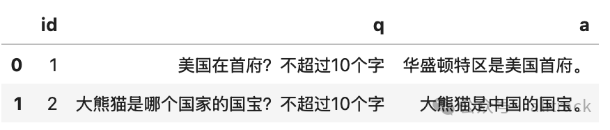 DuckDB 开源版本大模型 Prompt 与Embedding来了
