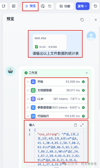 Dify+Echarts实现数据可视化 配图 8