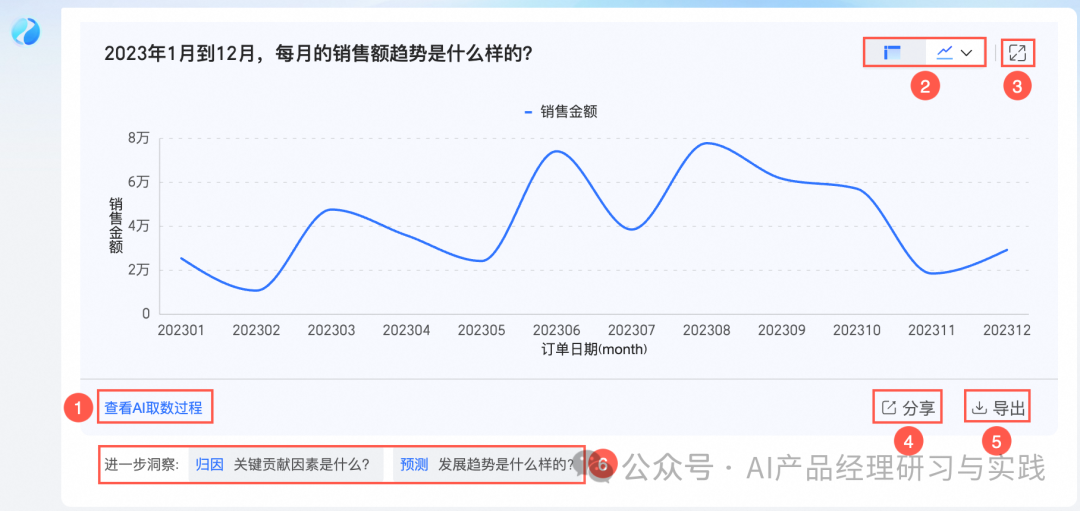 AI+BI第二弹：QuickBI已支持智能搭建&智能问数 配图 22