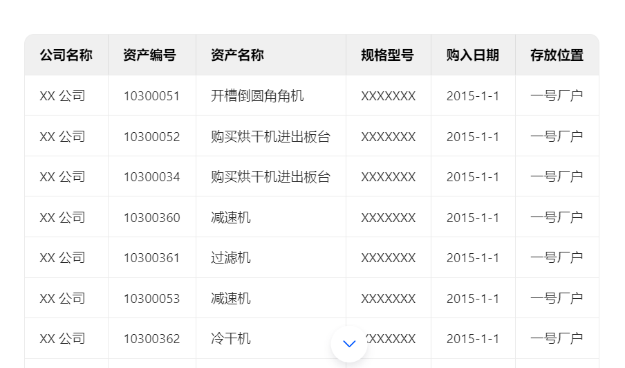 天天用DeepSeek，你都不知道豆包自动整理excel表格的能力有多强 ！ 配图 8