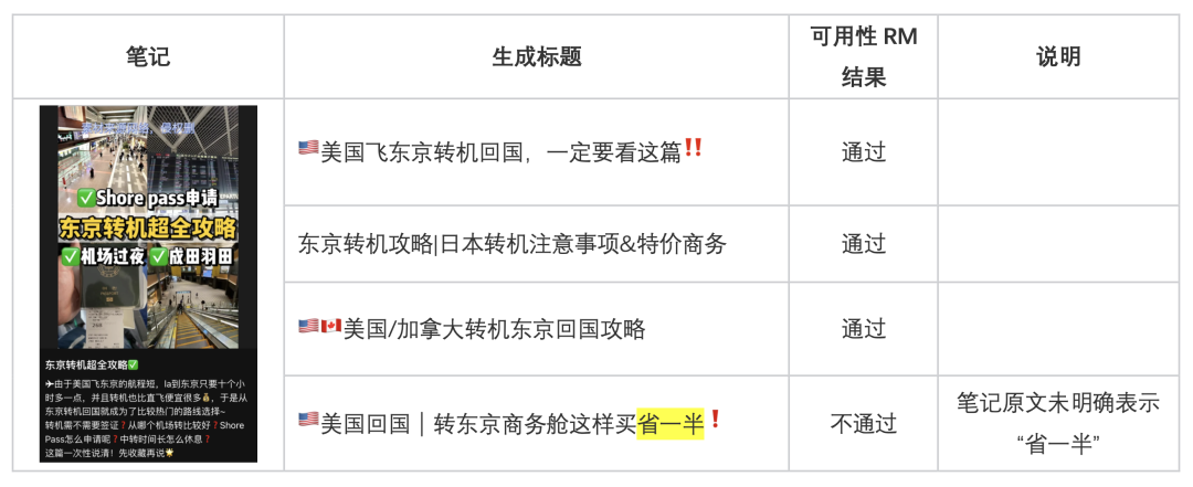 AIGC 赋能展示广告：大模型在小红书标题生成中的深度实践 配图 13
