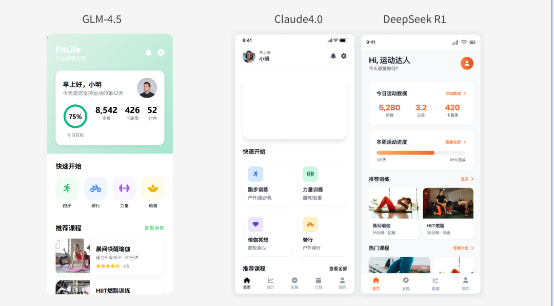 GLM4.5实测：审美不如R1，全栈还不大可用，别急冲 配图 5