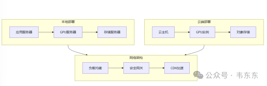 RAGFlow+DeepSeek-R1:14b落地案例分享（足够详细）：机加工行业设备维保场景 配图 4