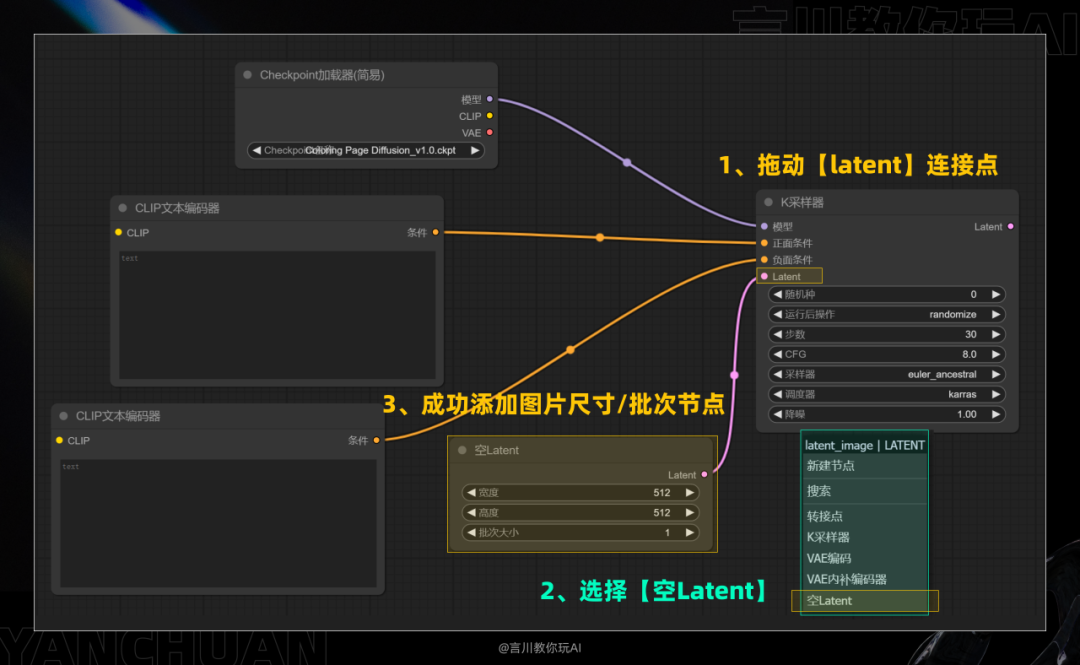 从零开始：构建你的首个ComfyUI工作流 配图 55