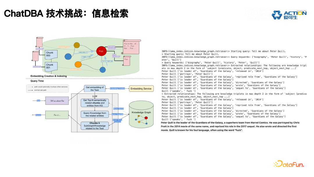 ChatDBA: 数据库根因分析智能助手的实践与应用 配图 11