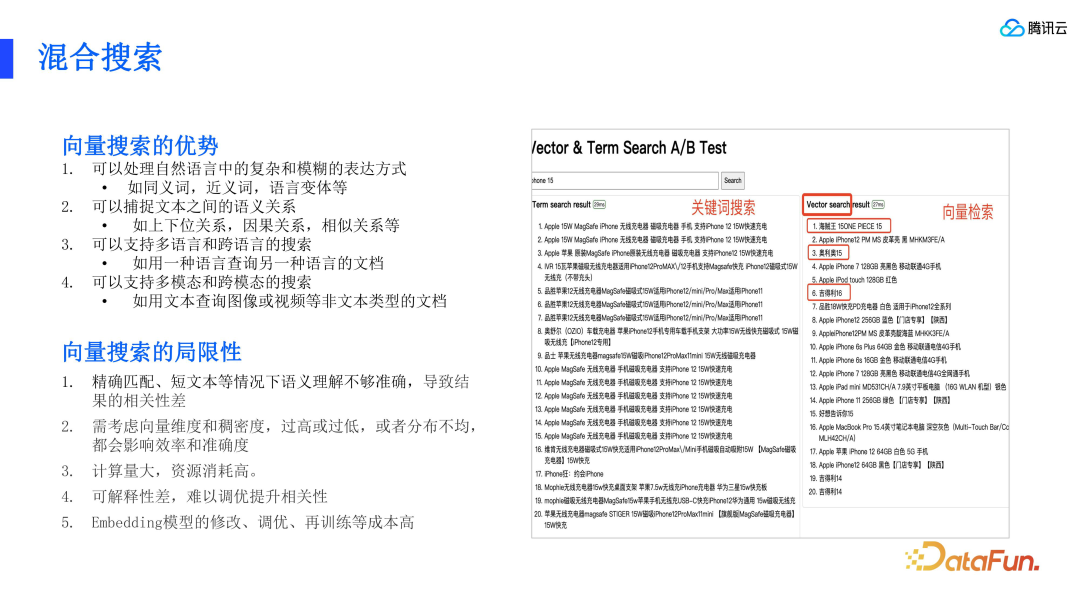 RAG 标准和腾讯云 ES 的技术实践 配图 9