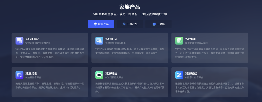 11个AI知识库问答的国内To B厂商 配图 9