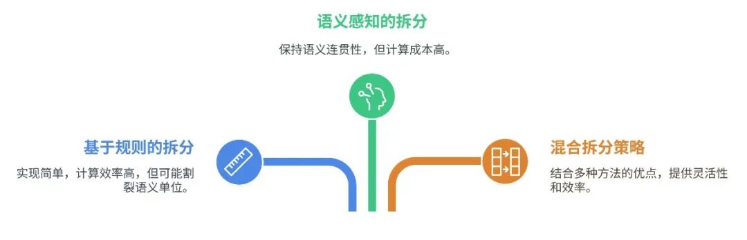 53AI Studio：高准确率是企业级AI应用的“终局之选” 配图 12