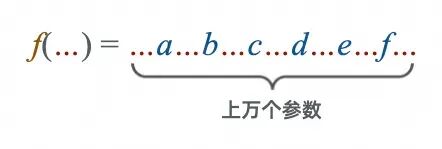 浅入浅出——生成式 AI 配图 2