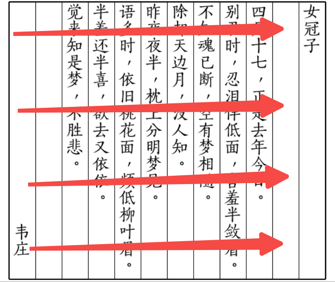 一文带你读懂DeepSeek-OCR 2的细节！附实测！ 配图 3