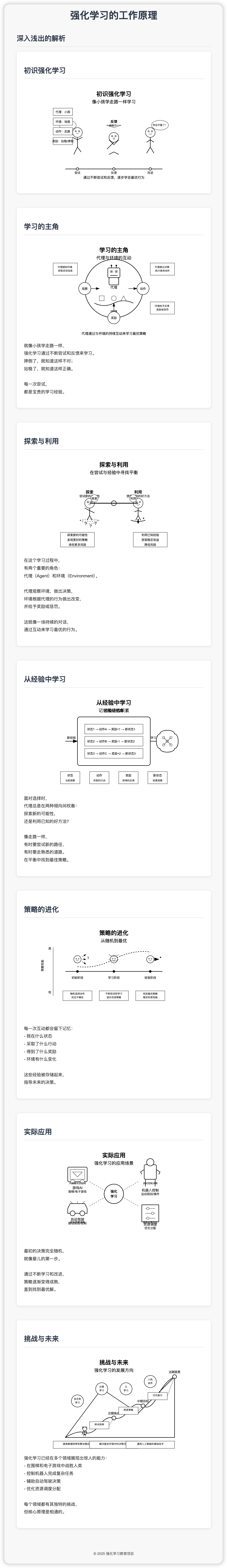 Manus：上帝之手 配图 3