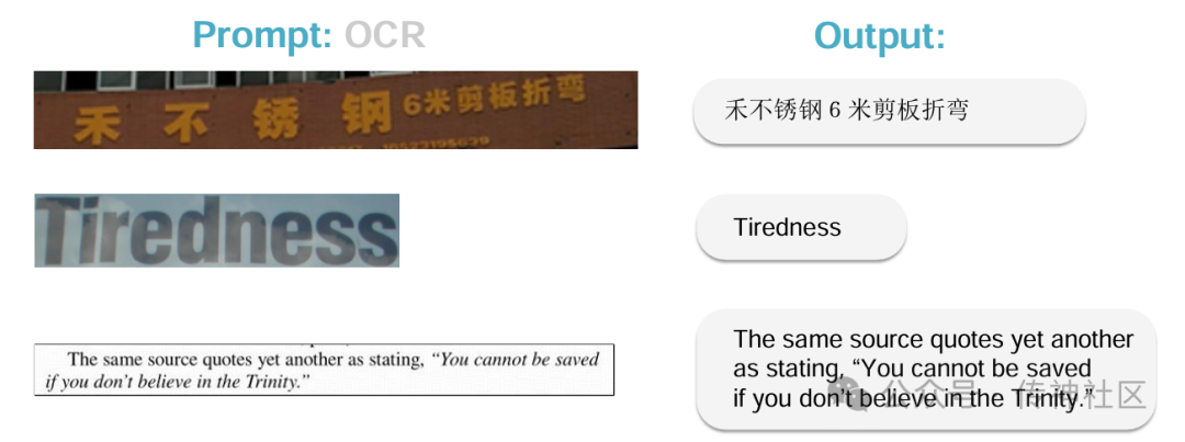 高效、精准、智能：GOT-OCR2.0引领OCR 2.0时代 配图 4