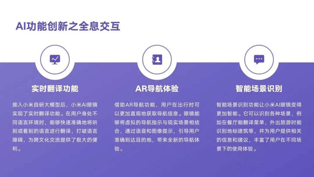 小米AI眼镜M2442G1提前发布：开启智能穿戴新纪元 配图 10