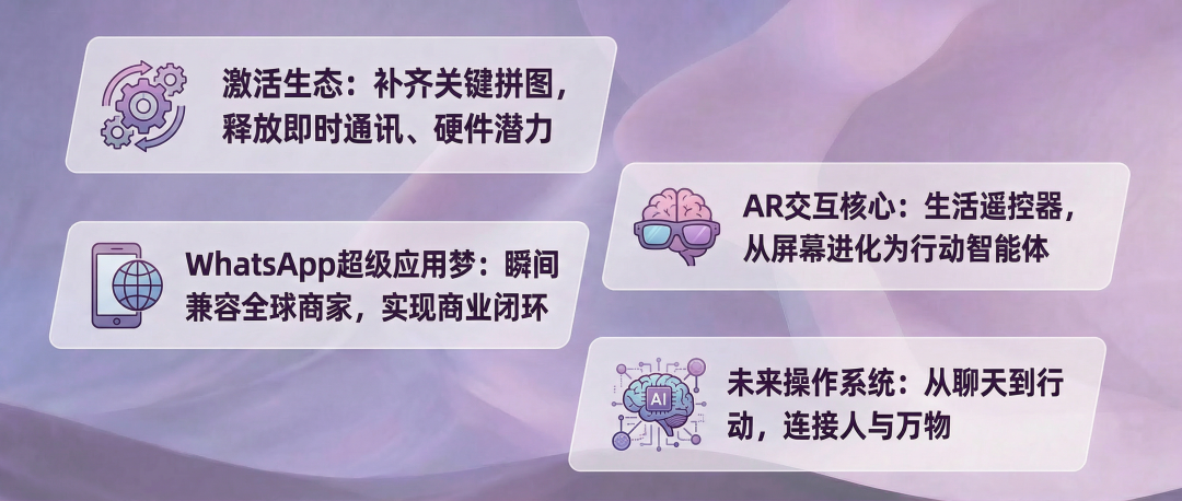 Meta收购Manus背后的思考 配图 7