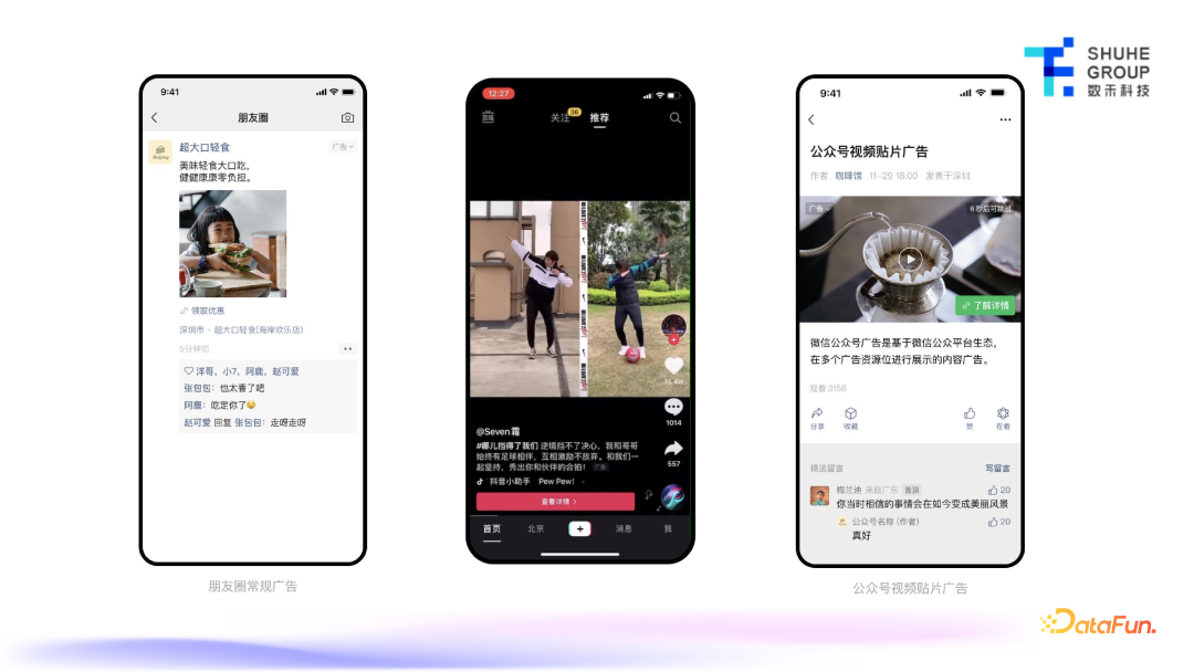 营销增长