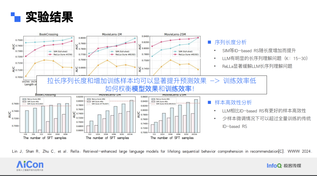 大模型在华为推荐场景中的探索和应用 配图 11