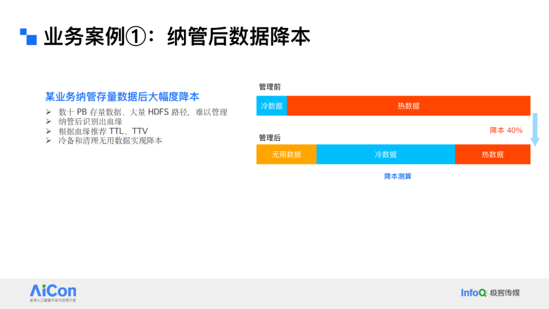 解锁数据新动能：从统一数据治理迈向企业级Data Agent 配图 35