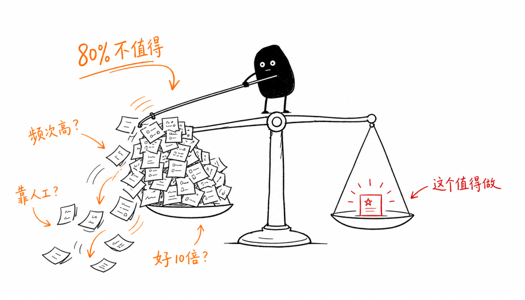 FDE 到底是干嘛的？我帮你拆清楚了 配图 2