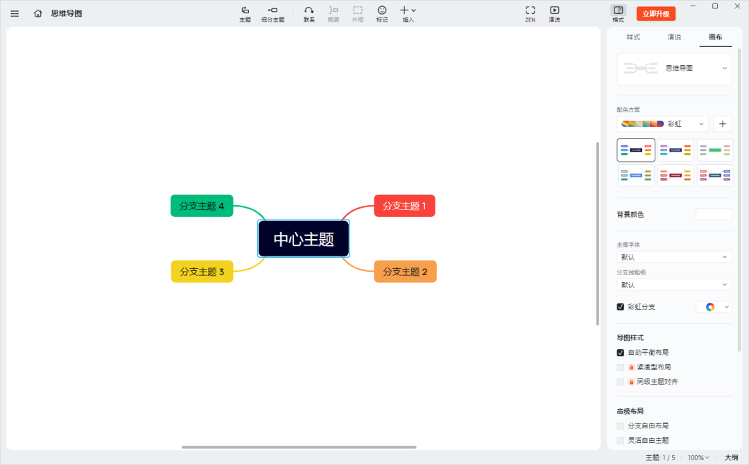 DeepSeek+XMind：思维导图生成的王炸组合 配图 9
