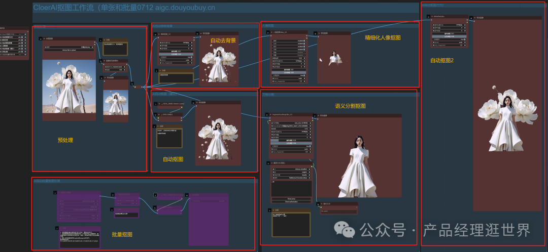 《用comfyUI挑战全网AI图片产品实践案例》之comfyUI抠图工作流，用免费打败收费，实现素材自由 配图 3