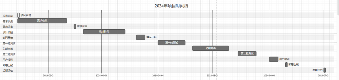 Kimi 绘图大总结，估计 80% 的人都没试过！ 配图 9