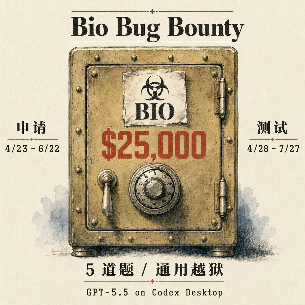 GPT-5.5 发布，详细解读 配图 11