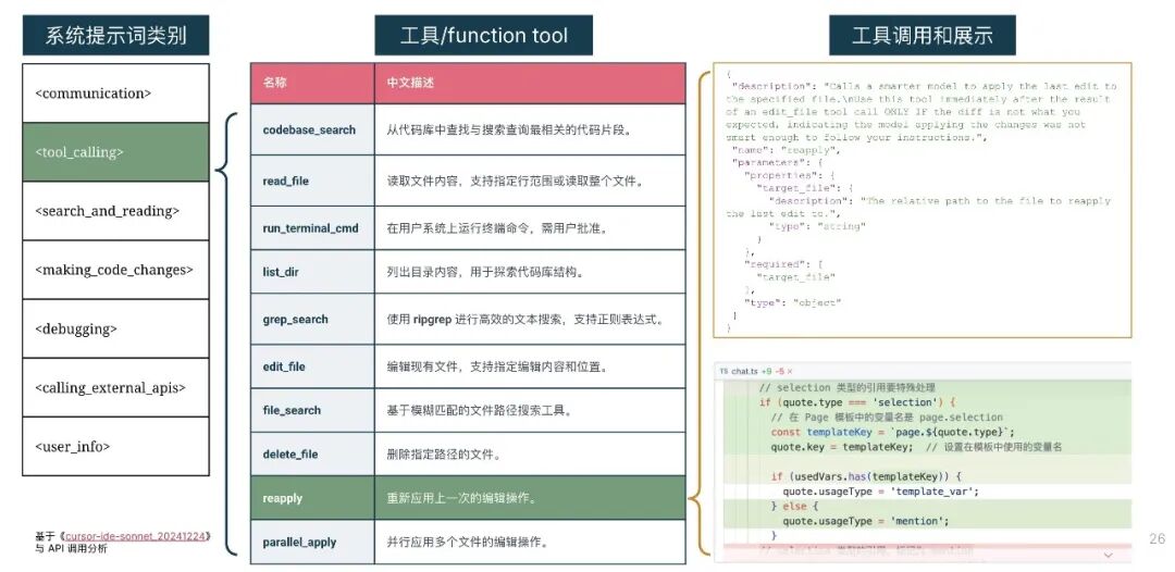 AutoDev × MCP 双向赋能：AutoDev 即 MCP 服务，MCP 服务即 AutoDev 指令 配图 3