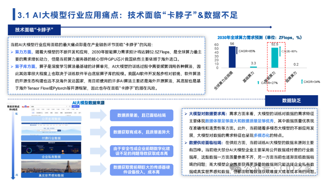 2024中国AI大模型场景探索及应用报告 配图 30