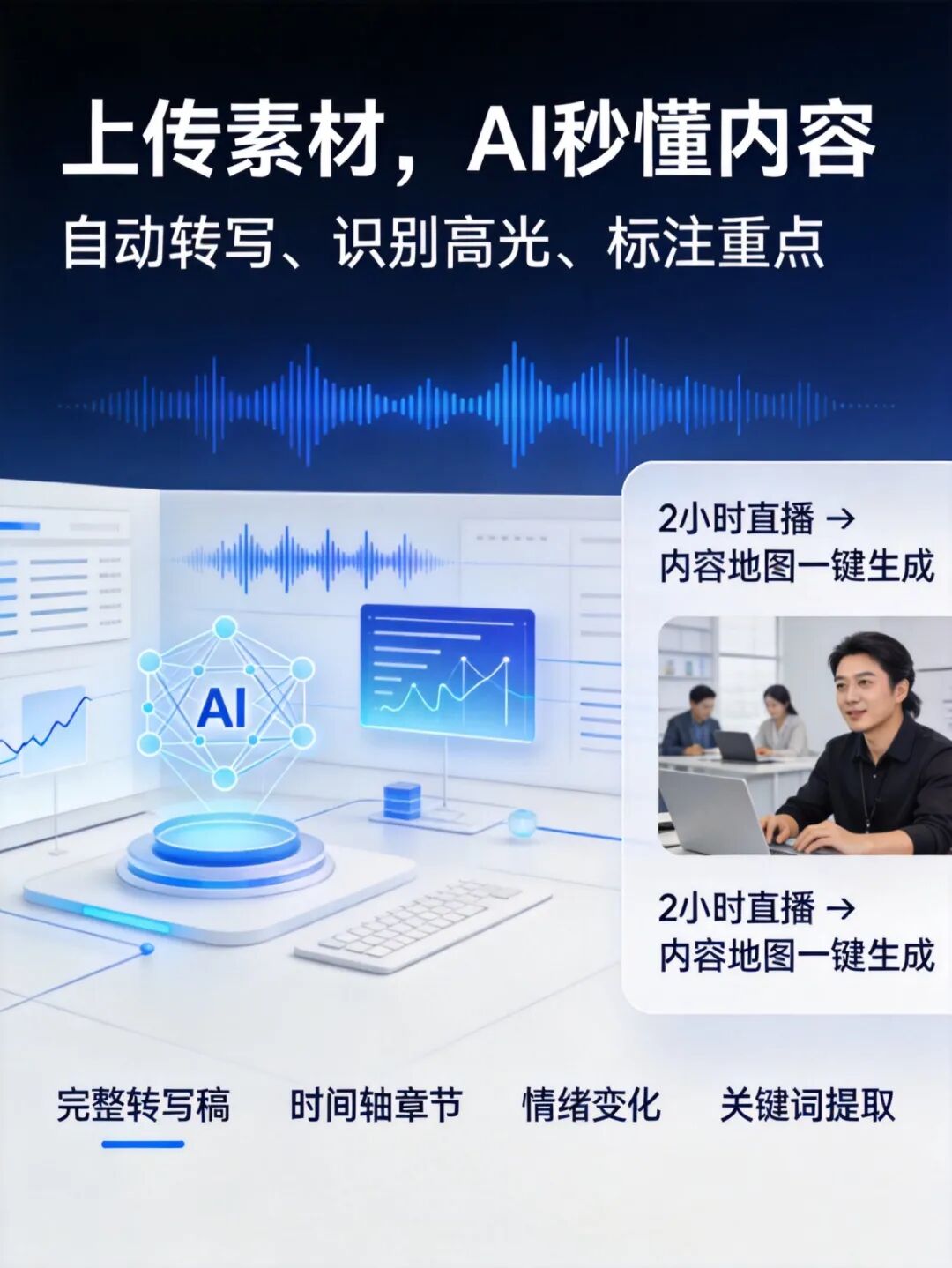 Codex最强替代！我用这款全场景Agent搞定整套营销方案 配图 11