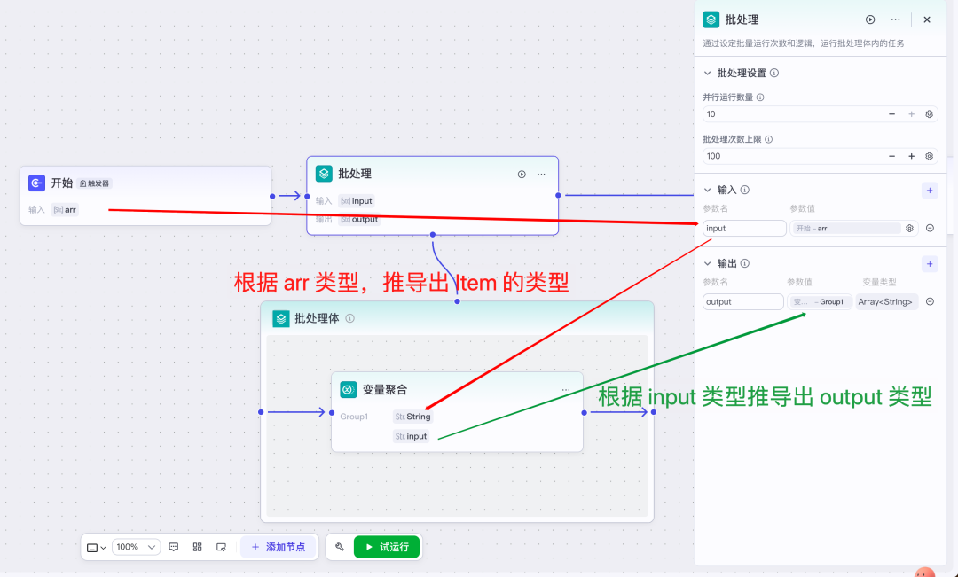 FlowGram 简介：开源前端流程搭建引擎 配图 24