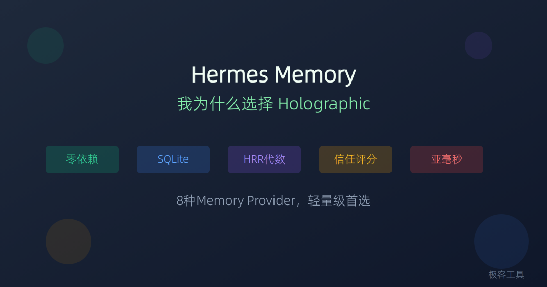 Hermes 的记忆层有 8 种实现，我为什么选了最反常识的那个