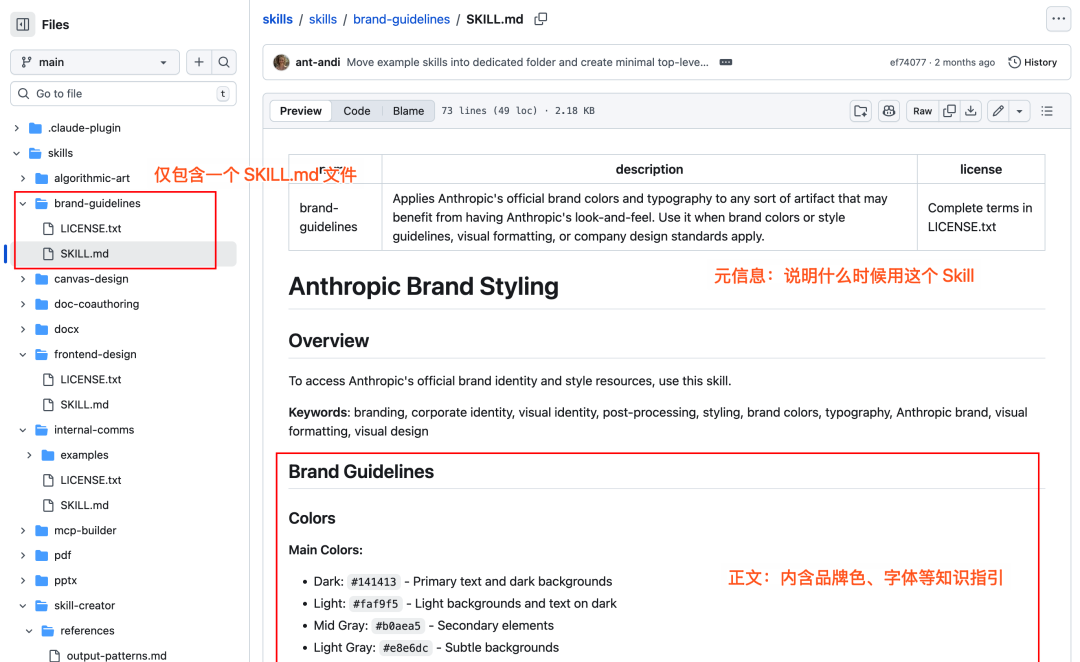 Agent Skills 终极指南：入门、精通、预测 配图 11