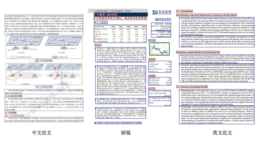 Easydoc版式分析效果