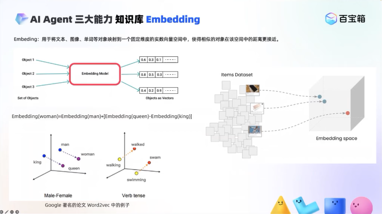 最新AI Agent万字综述分享！ 配图 8