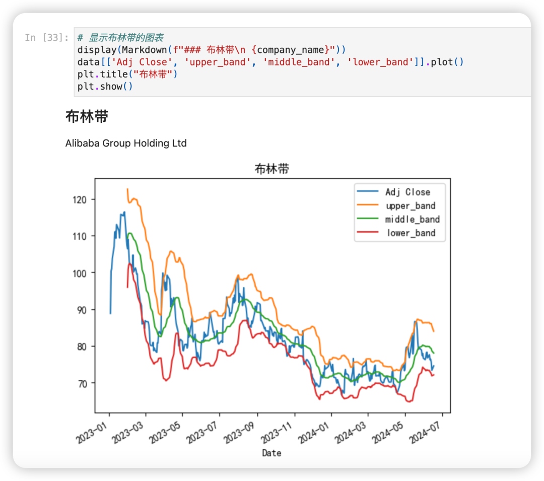 用DeepSeek最新大模型分析阿里巴巴股票 配图 5